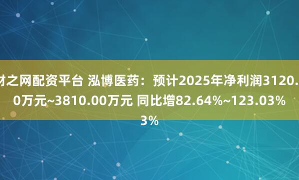 财之网配资平台 泓博医药：预计2025年净利润3120.00万元~3810.00万元 同比增82.64%~123.03%